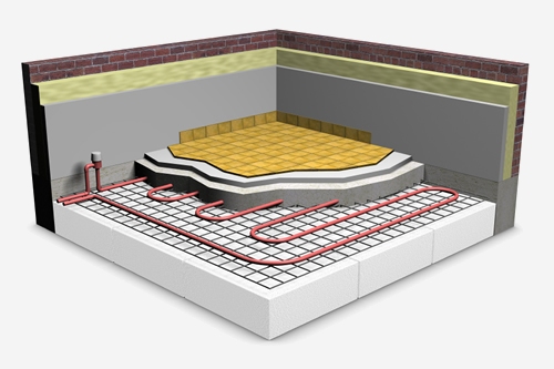 underfloor-heating
